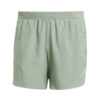 Quần Short Chạy Bộ Adidas Run It Nam